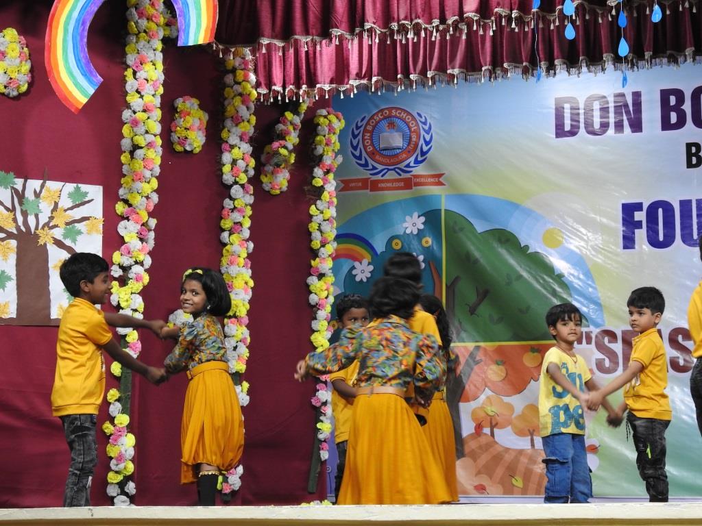 rimary Activities 2024-25 Jan 1, 2015 – Dec 21, 2024