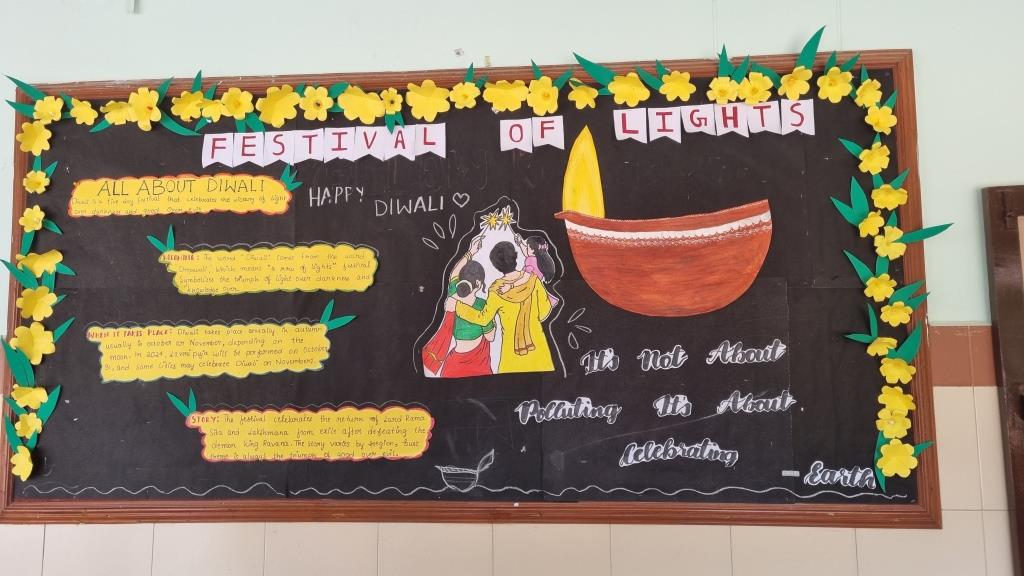 Art Integrated Activities 2024-2025-3-001