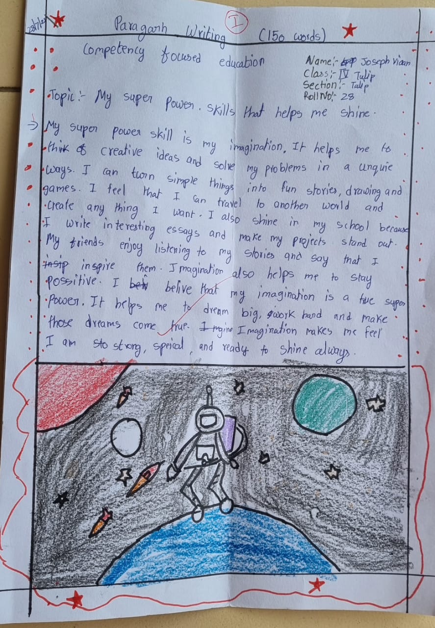 Art Integrated Activities & Projects 2025-3-001